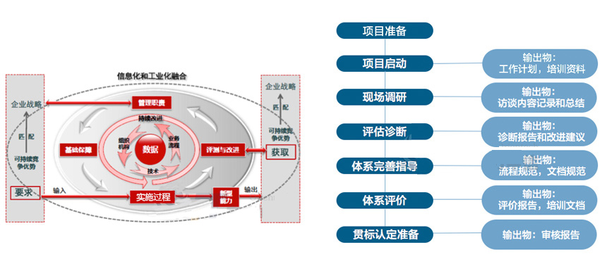 兩化融合 (1).jpg